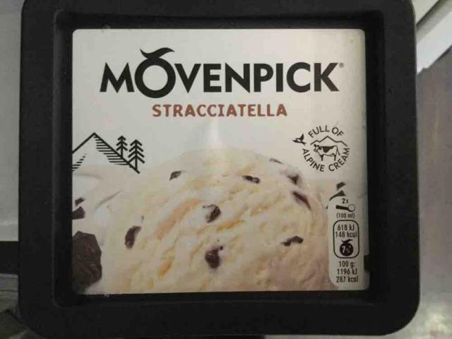 Mövenpick, Stracciatella von FlyingKay | Hochgeladen von: FlyingKay