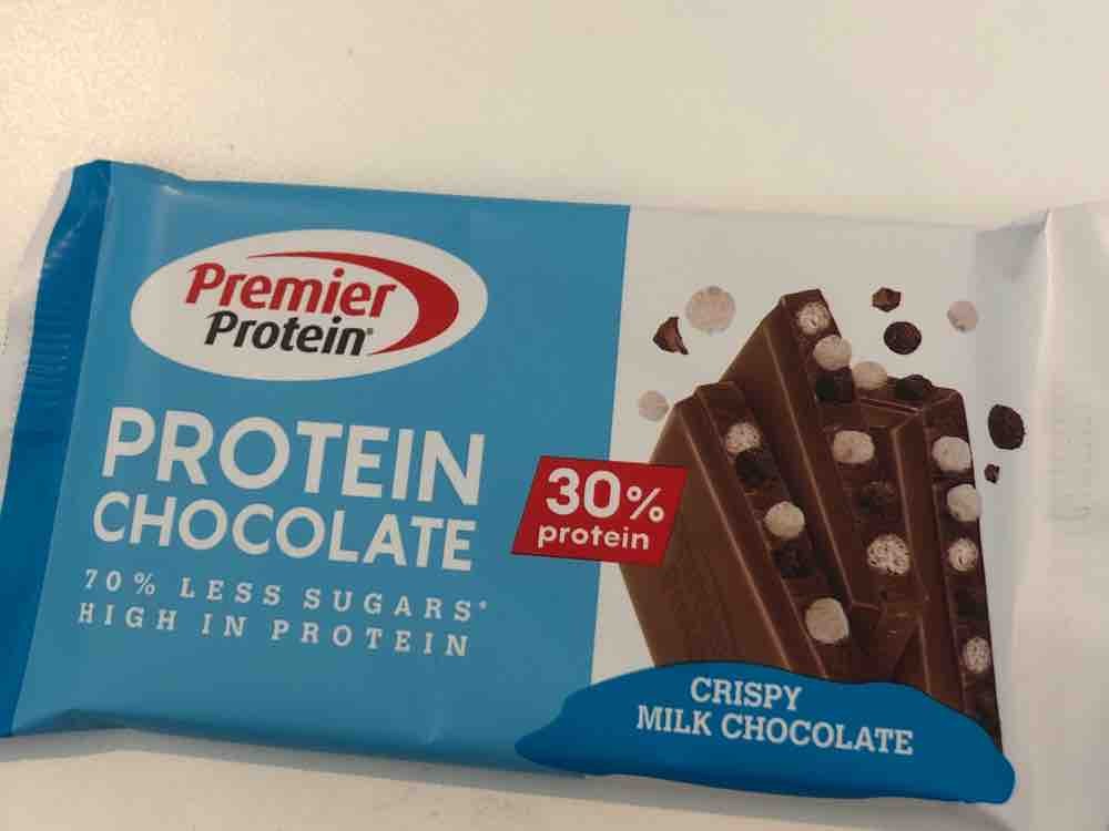 Protein Chocolate von panzerjunge | Hochgeladen von: panzerjunge