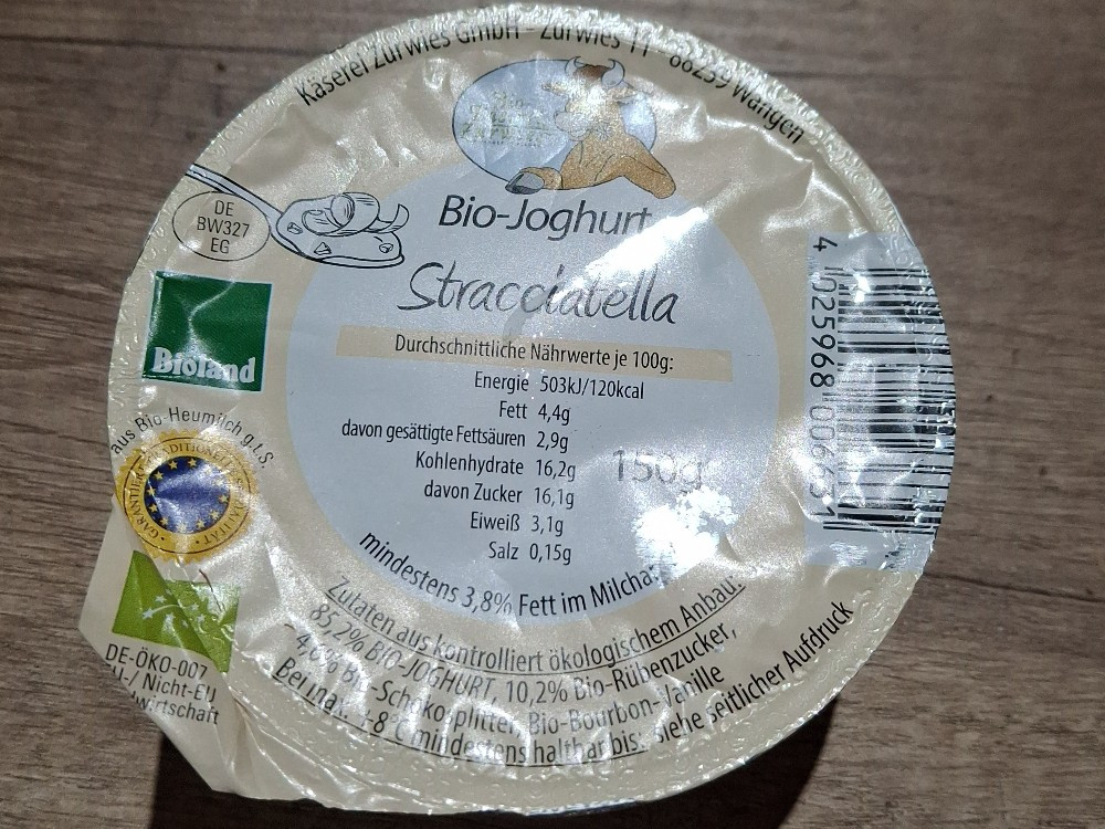 Hochgeladen von: Bine281277