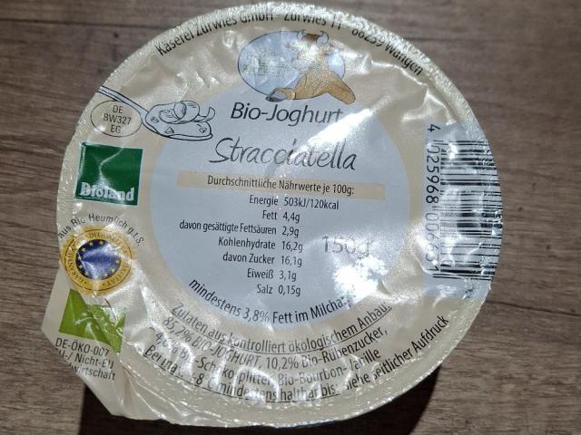 Hochgeladen von: Bine281277