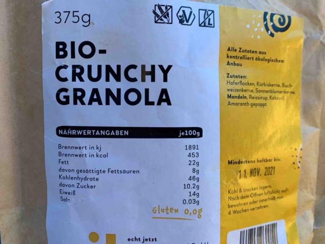 Bio-Granola Müsli zuckerfrei von Susitch | Hochgeladen von: Susitch