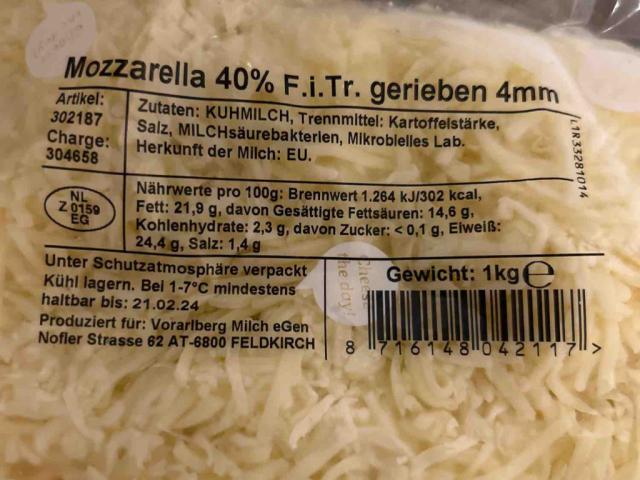 Mozzarella gerieben von Pete | Hochgeladen von: Pete