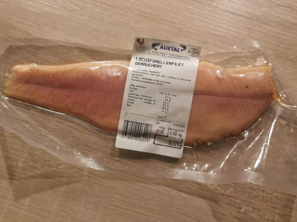 Hochgeladen von: Bibo Strong