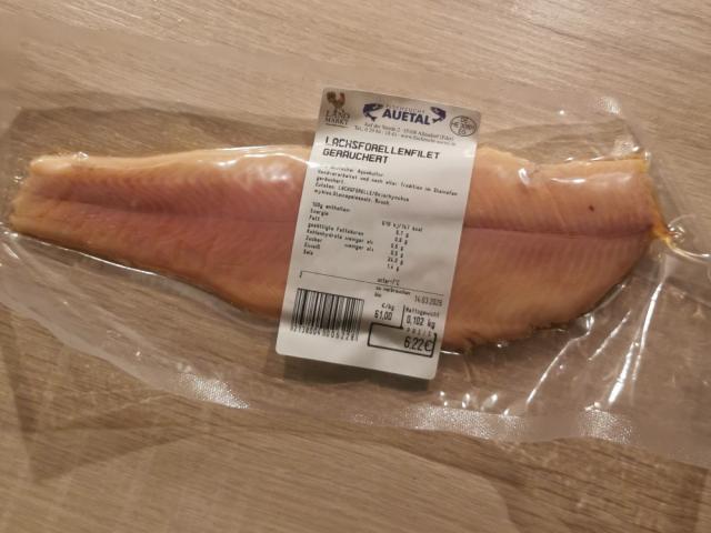 Hochgeladen von: Bibo Strong