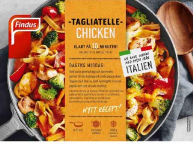 Tagliatelle chicken von ilseSverige | Hochgeladen von: ilseSverige