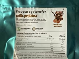 Hochgeladen von: PiaBonbon