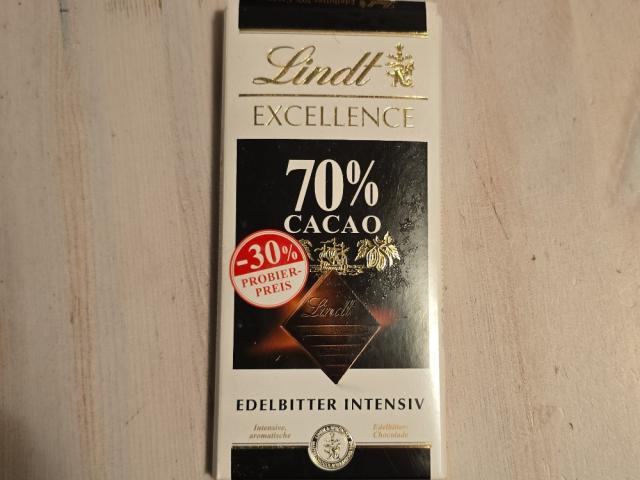 Hochgeladen von: Robin1997 Hochgeladen von: Robin1997