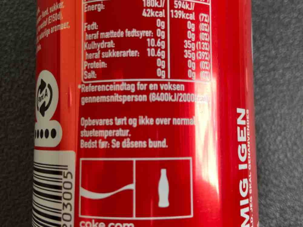 Coca Cola DK 330ml Dose von gwk | Hochgeladen von: gwk