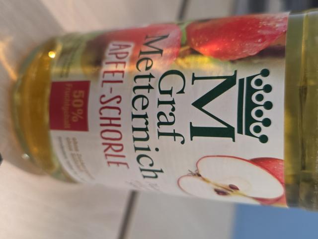 Hochgeladen von: PredaTTir