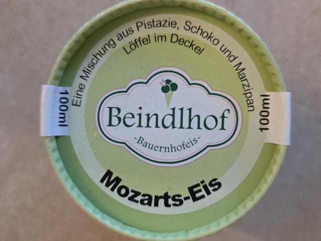 Hochgeladen von: alexjjjj Hochgeladen von: alexjjjj