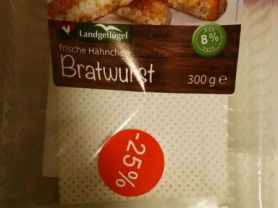 Frische Hähnchen Bratwurst, Hähnchen | Hochgeladen von: viktor.rebant