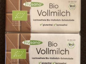 Vollmilch-Schokolade Mini | Hochgeladen von: SusannePetra