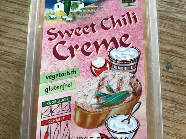 Sweet Chilli Creme von lagoonshark | Hochgeladen von: lagoonshark