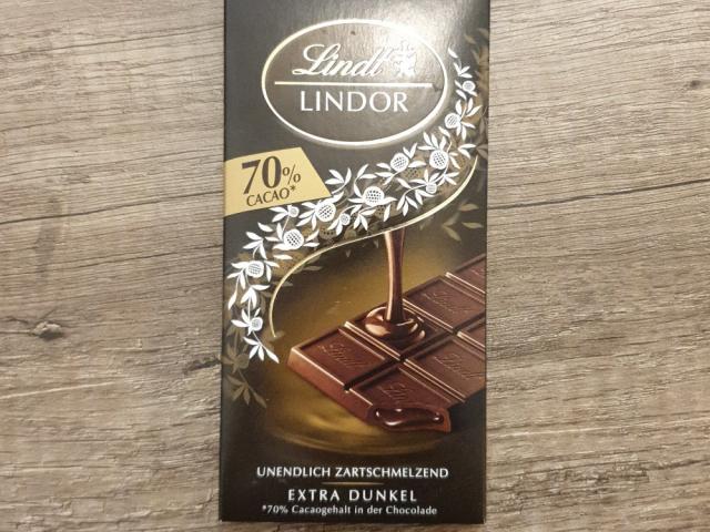 Hochgeladen von: robertocaraco766