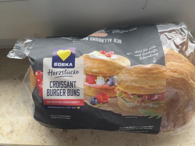 Hochgeladen von: peitzy