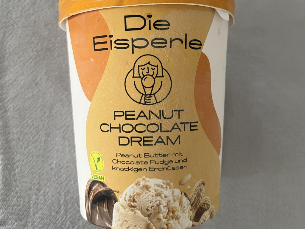 Hochgeladen von: salesjak
