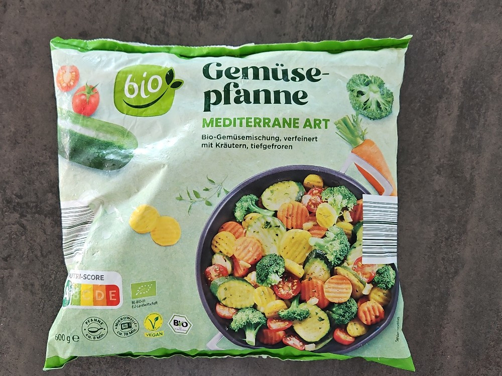 Hochgeladen von: OliverCK