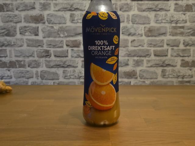 Hochgeladen von: N2211 Hochgeladen von: N2211