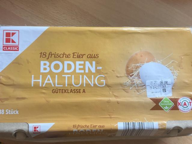 Hochgeladen von: KaanOvereem