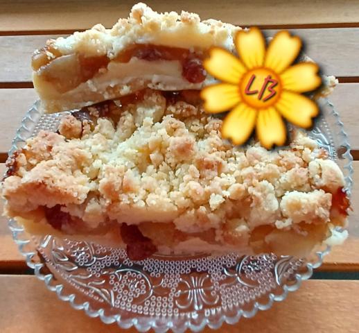 Hochgeladen von: Muckelchen2407 Hochgeladen von: Muckelchen2407