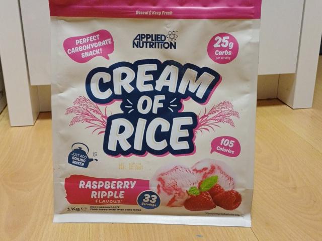 Hochgeladen von: Swaino