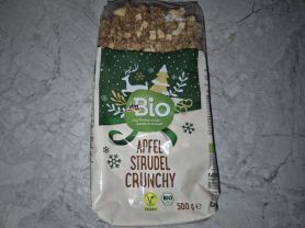 Hochgeladen von: Siope