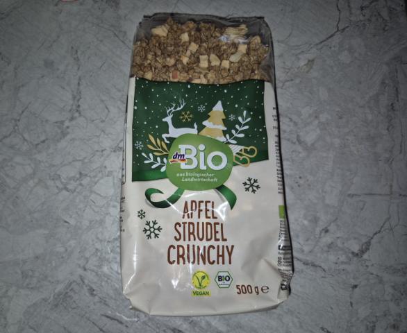 Hochgeladen von: Siope