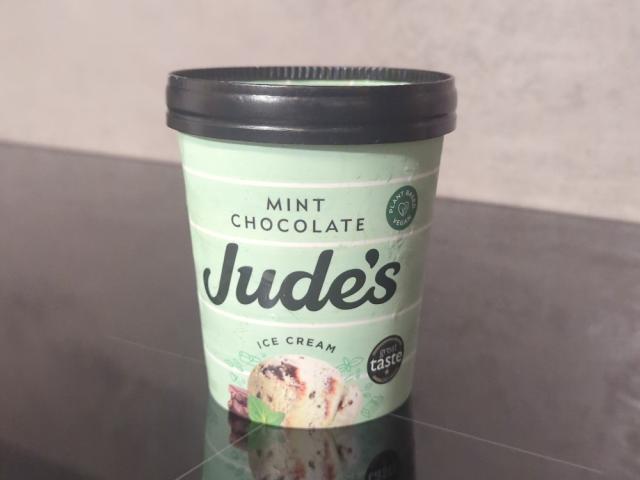 Hochgeladen von: Razorbacks