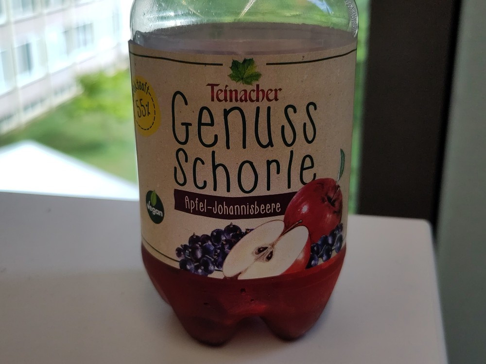 Hochgeladen von: sburtscher Hochgeladen von: sburtscher