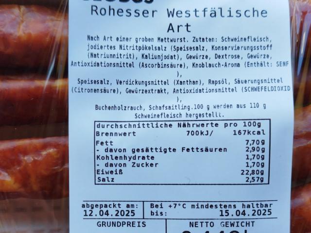 rohesser globus von mfatati | Hochgeladen von: mfatati rohesser globus von mfatati | Hochgeladen von: mfatati