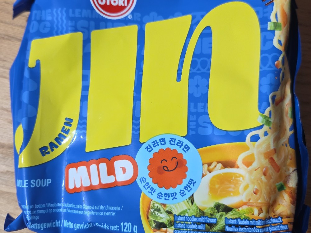 Hochgeladen von: benes_martin@yahoo.de