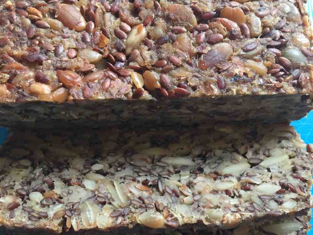 Das kraftvolle ohne Mehl von Bussibär | Hochgeladen von: Bussibär