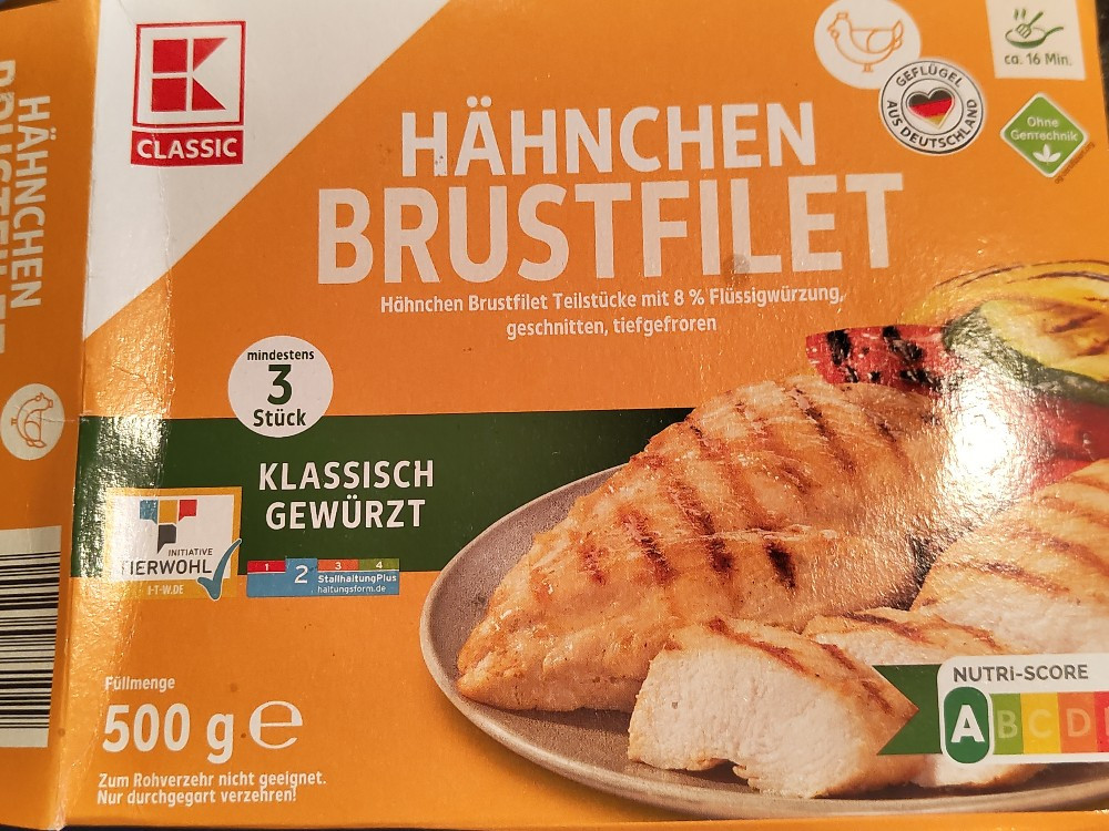 Uploaded by: kek0101