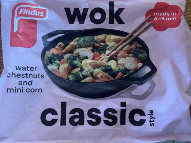 Hochgeladen von: Sandros Hochgeladen von: Sandros