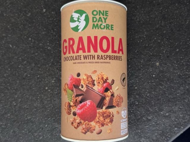 Hochgeladen von: Alina.shlr1