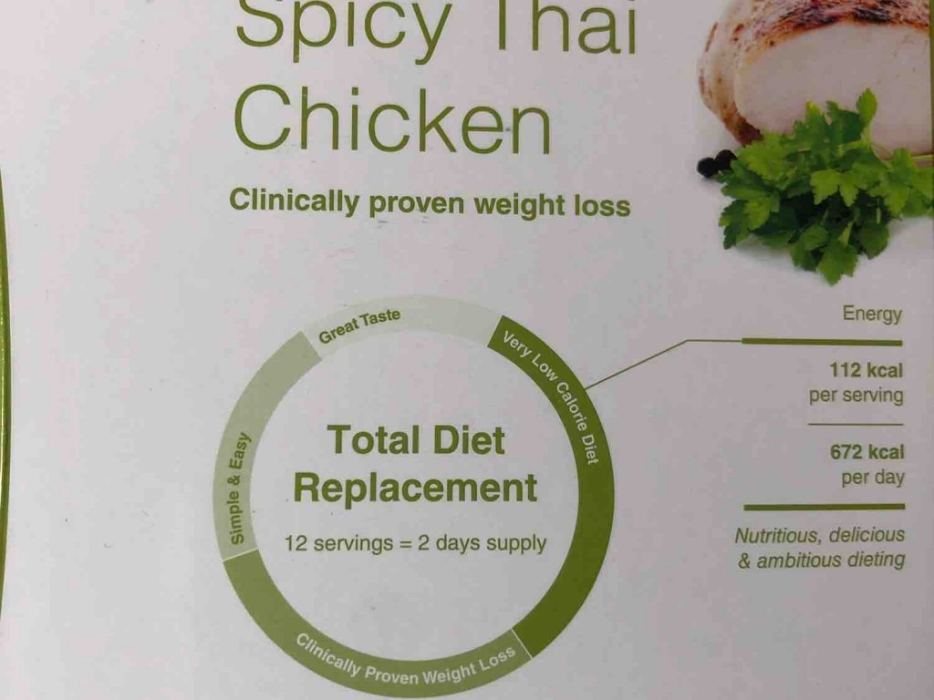 Diet Soup Spicy Thai Chicken von sabinecapri | Hochgeladen von: sabinecapri