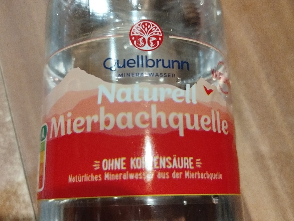 Hochgeladen von: Freddy Bier