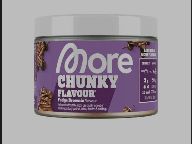 Hochgeladen von: Tribi Hochgeladen von: Tribi