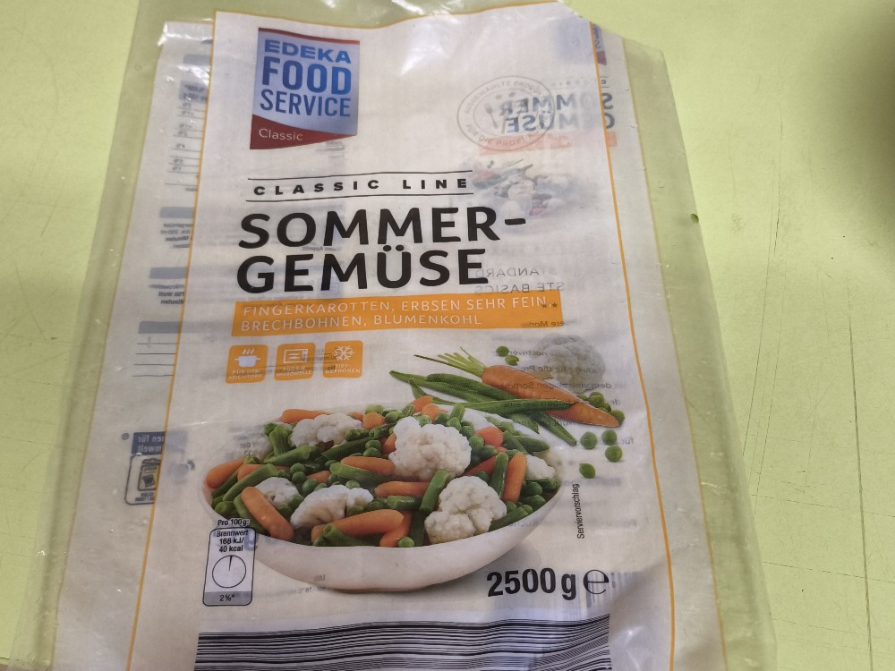 Hochgeladen von: Koschkalinka