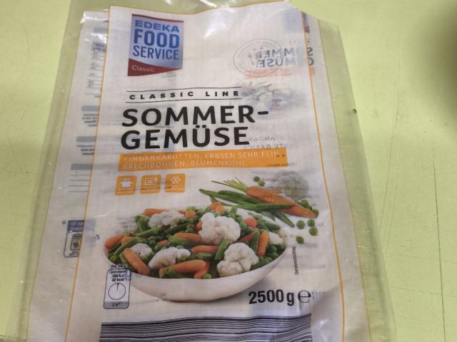 Hochgeladen von: Koschkalinka