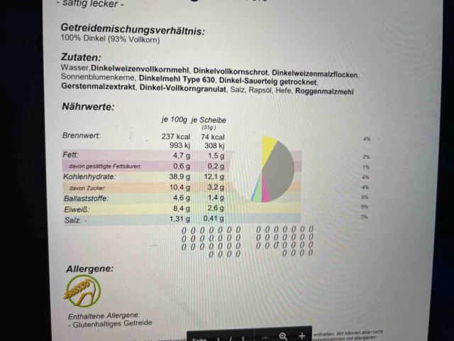 Dinkelkraft von DennisPh | Hochgeladen von: DennisPh