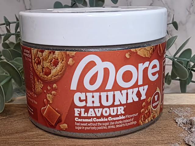 Hochgeladen von: Tribi Hochgeladen von: Tribi