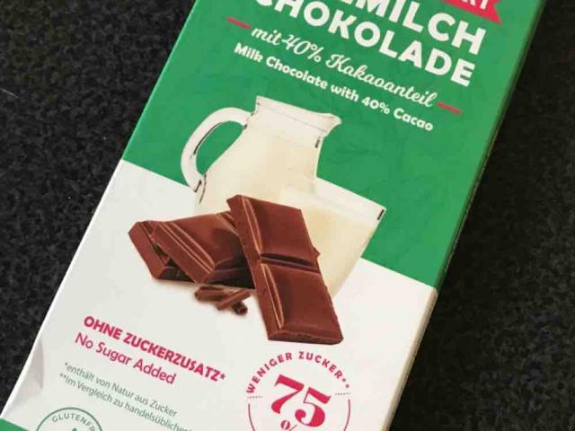 Simlpy Keto Vollmilchschokolade von Hasentigel | Hochgeladen von: Hasentigel