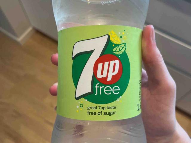 7 up zero by norsme | Uploaded by: norsme