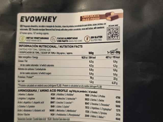 Hochgeladen von: Nina2209