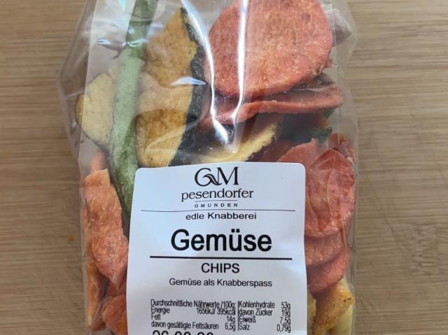 Hochgeladen von: forstine