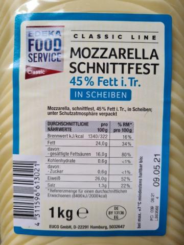 Mozzarella Schnittfest von Kleeatrix | Hochgeladen von: Kleeatrix