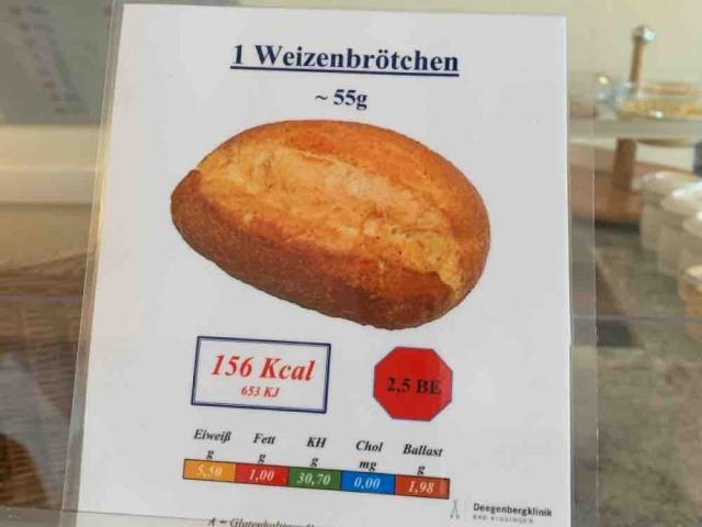 Reha Weizenbrötchen von Melanie196948 | Hochgeladen von: Melanie196948