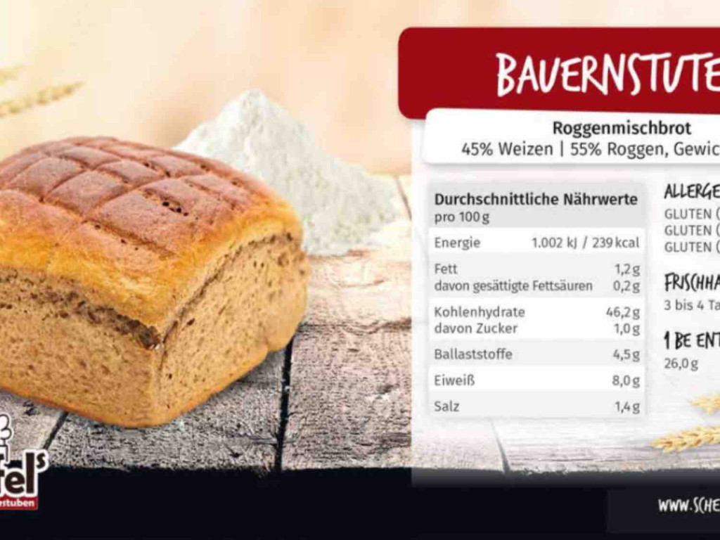 Bauernstuten, Brot von Mary90Tage | Hochgeladen von: Mary90Tage