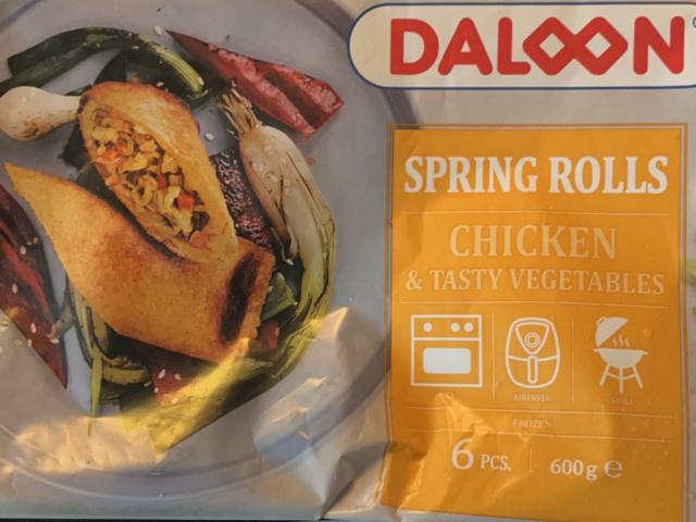 Hochgeladen von: SimonBang